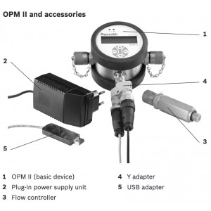 Кабель USB для OPM II